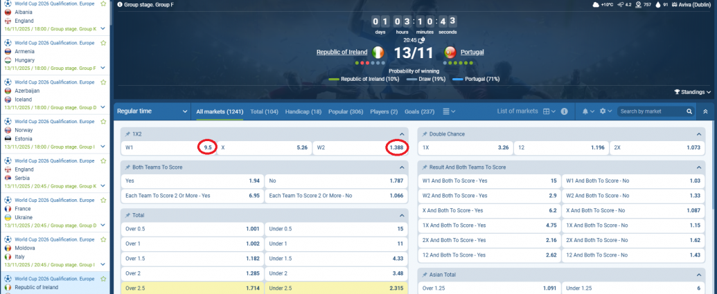 Irlanda VS Portugalia koeficientët në 1xbet 13.11.2025