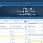 Irlanda VS Portugalia koeficientët në 1xbet 13.11.2025