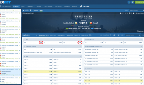 Irlanda VS Portugalia koeficientët në 1xbet 13.11.2025