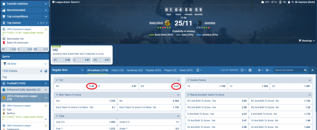 Bodo/Glimt VS Juventus koeficientët në 1xbet 25.11.2025