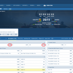 Bodo/Glimt VS Juventus koeficientët në 1xbet 25.11.2025