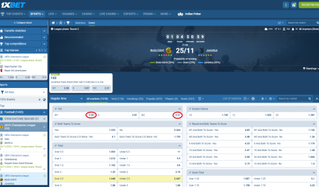 Bodo/Glimt VS Juventus koeficientët në 1xbet 25.11.2025