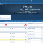 Juventus VS Sporting SP koeficientët në 1xbet 04.11.2025