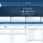 Napoli VS Qarabag koeficientët në 1xbet 25.11.2025