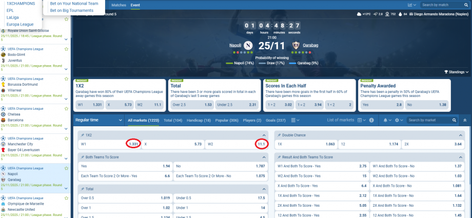 Napoli VS Qarabag koeficientët në 1xbet 25.11.2025
