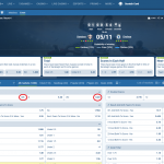 Qarabag VS Chelsea koeficientët në 1xbet 05.11.2025