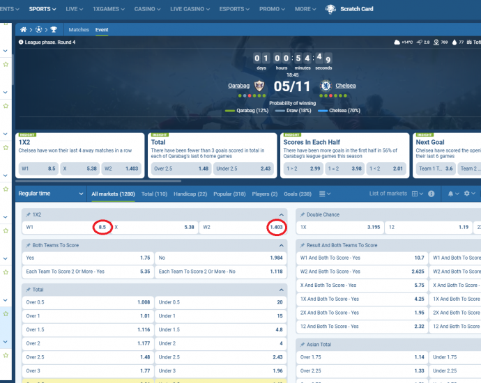 Qarabag VS Chelsea koeficientët në 1xbet 05.11.2025