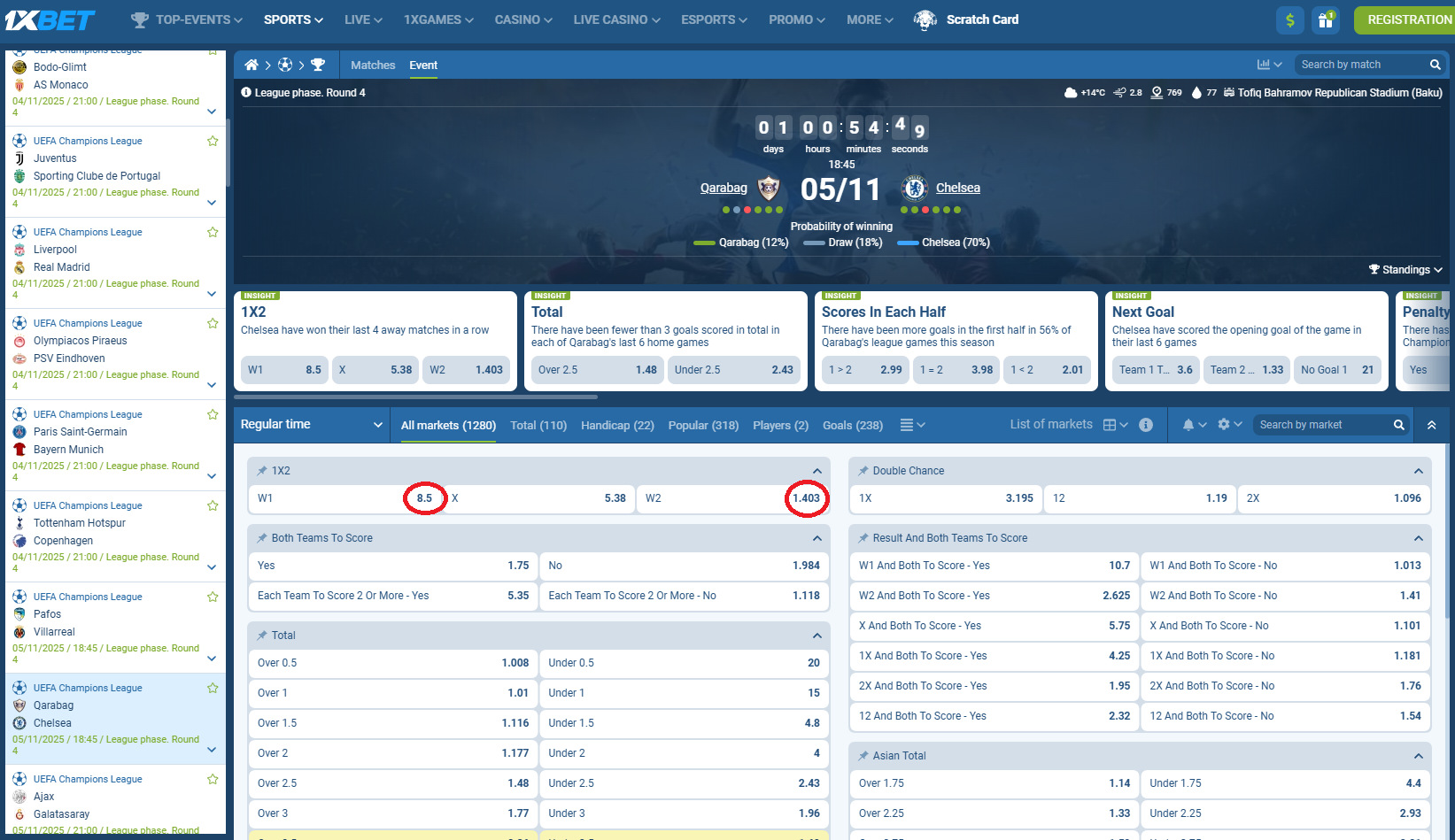 Qarabag VS Chelsea koeficientët në 1xbet 05.11.2025
