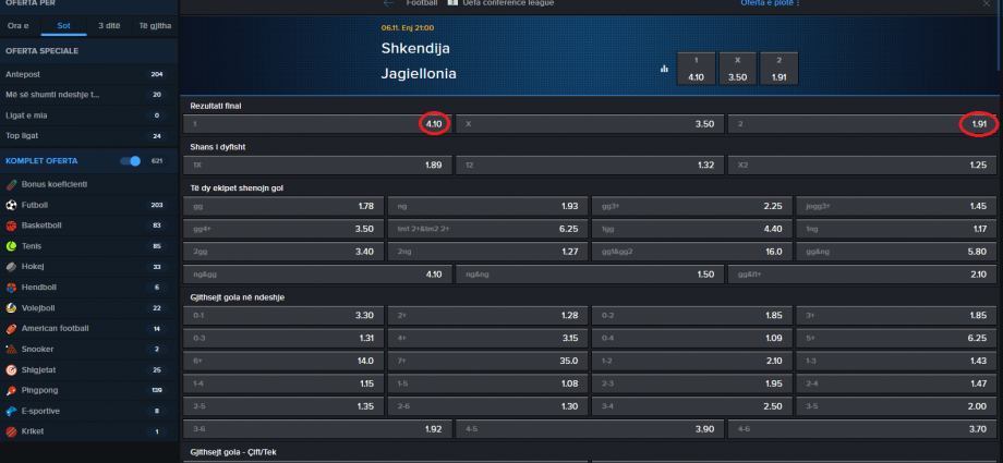Shkëndija VS Jagiellonia koeficientët në Mozzartbet 06.11.2025