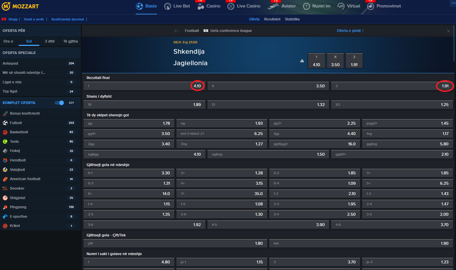 Shkëndija VS Jagiellonia koeficientët në Mozzartbet 06.11.2025