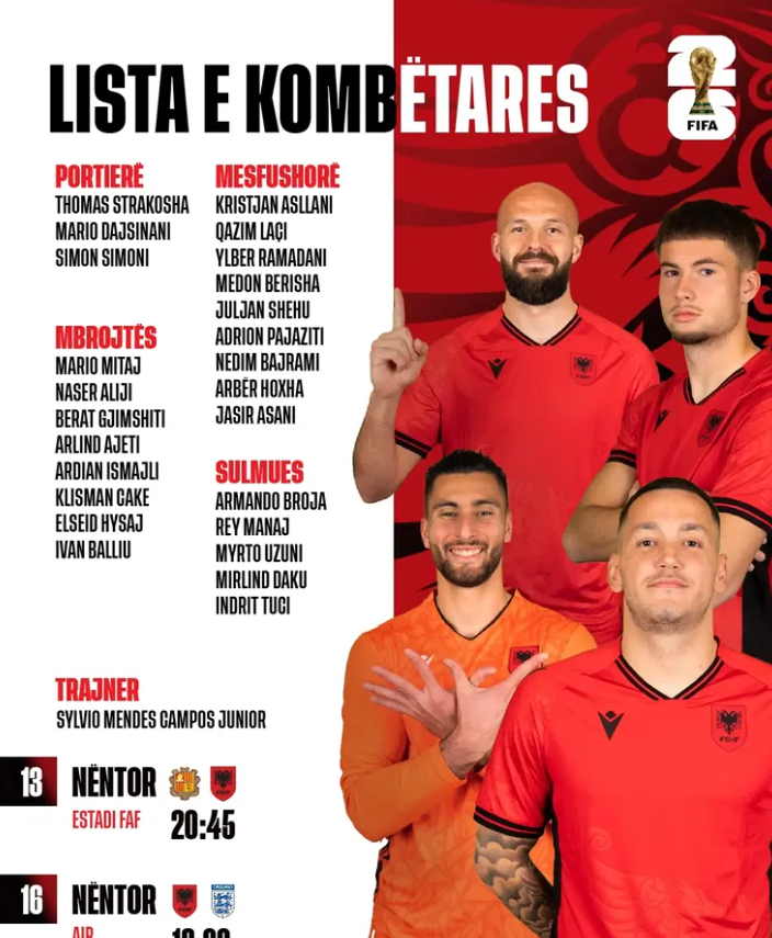 Sylvinho ka bërë publike listën e Shqipërisë