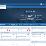 Vllaznia VS Dinamo koeficientët në 1xbet 08.11.2025