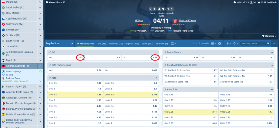 Vora VS Partizani koeficientët në 1xbet 04.11.2025