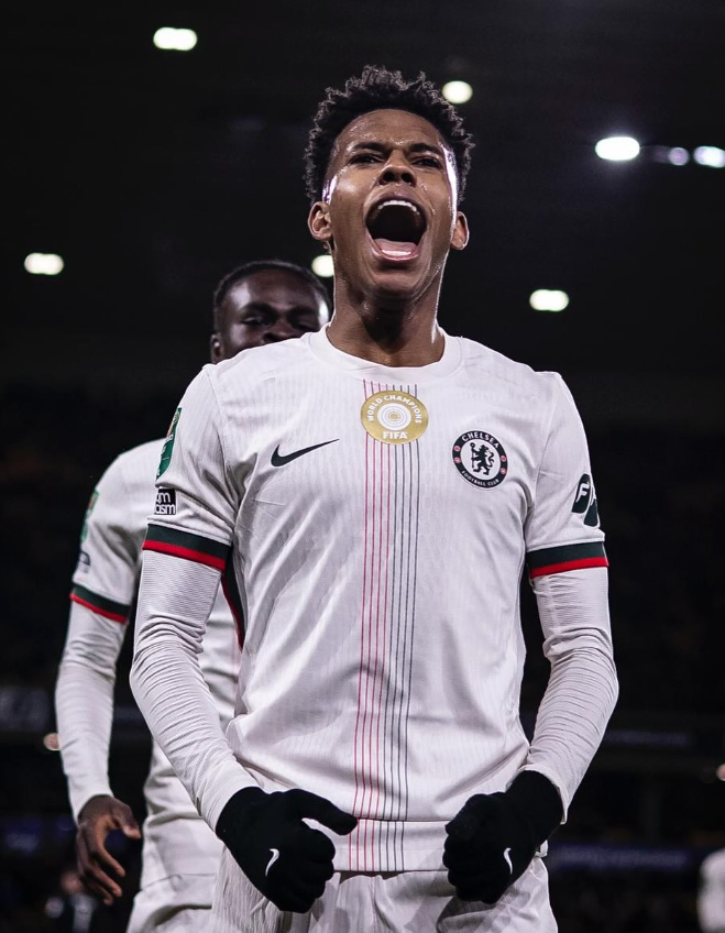 Vlera e futbollistëve të rrinj, Yamal I pakonkurueshëm