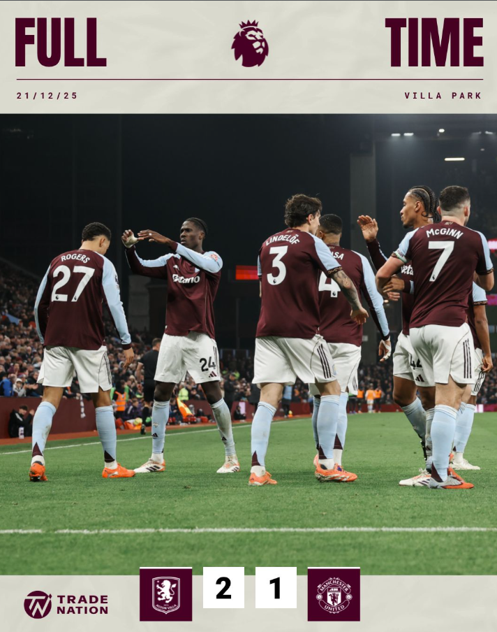 Aston Villa shënon një rekord me fitoren ndaj United