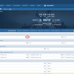 Dinamo Tirana VS KF Tirana koeficientët në 1xbet 03.12.2025