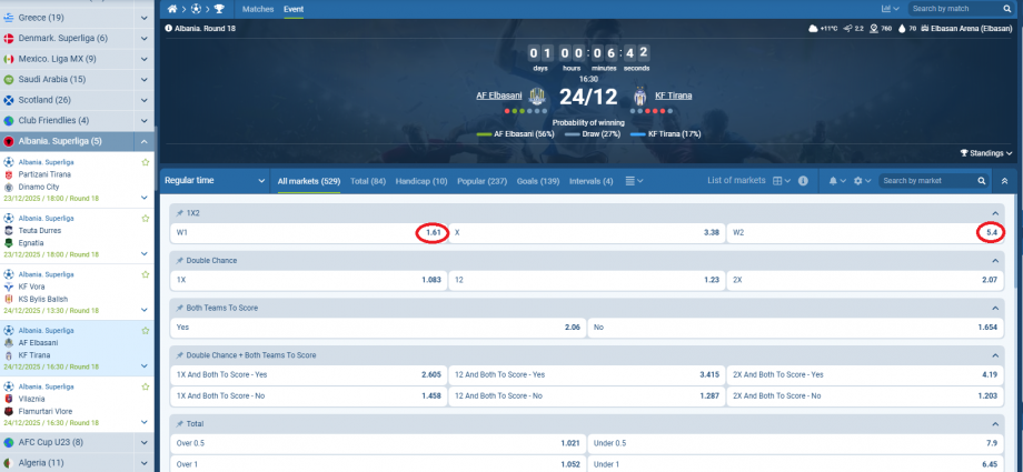 AF Elbasani VS KF Tirana koeficientët në 1xbet 24.12.2025