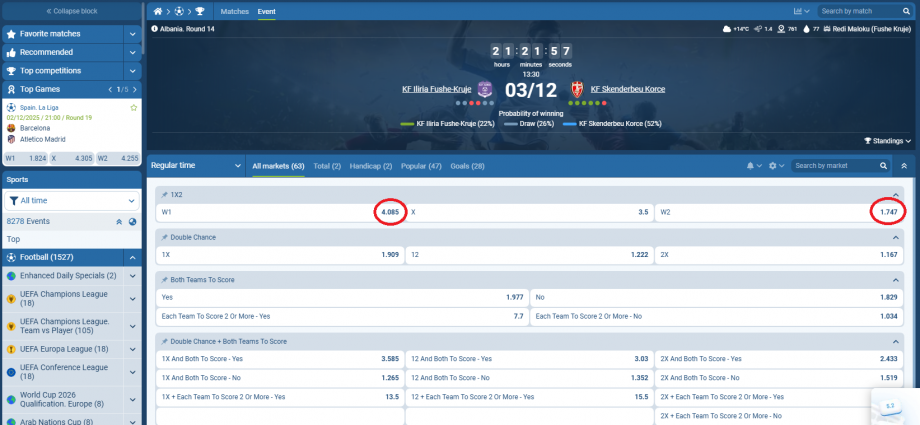 Iliria Fushë Krujë VS Skënderbeu koeficientët në 1xbet 03.12.2025