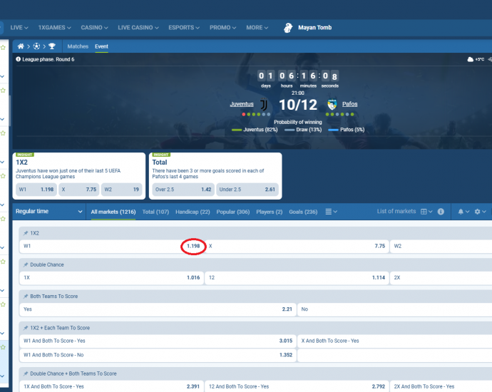 Juventus VS Pafos koeficientët në 1xbet 10.12.2025