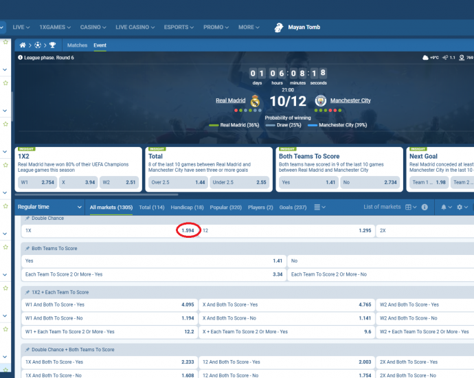 Real Madrid VS Manchester City koeficientët në 1xbet 10.12.2025