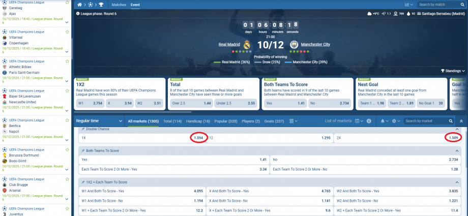 Real Madrid VS Manchester City koeficientët në 1xbet 10.12.2025