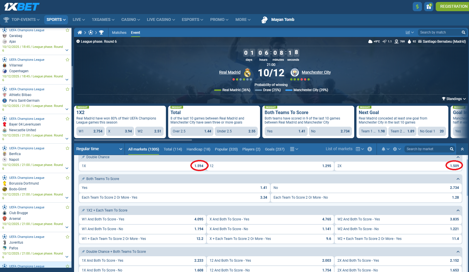 Real Madrid VS Manchester City koeficientët në 1xbet 10.12.2025