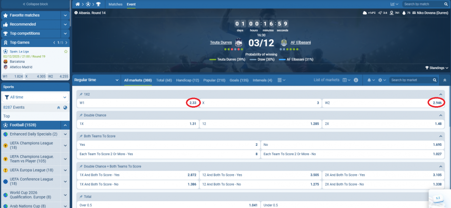 Teuta VS AF Elbasani koeficientët në 1xbet 03.12.2025