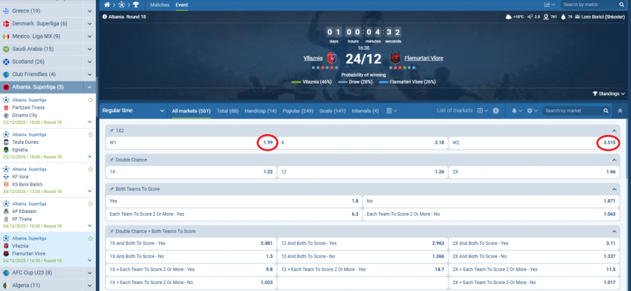 Vllaznia VS Flamurtari koeficientët në 1xbet 24.12.2025