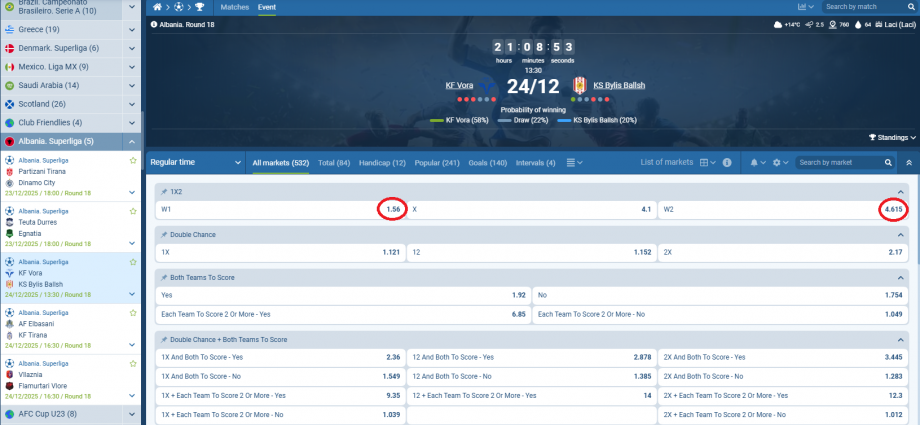 Vora VS Bylis koeficientët në 1xbet 24.12.2025