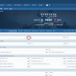 Dinamo City VS Vllaznia koeficientët në 1xbet 19.01.2026