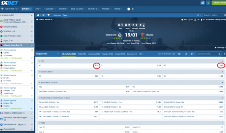 Dinamo City VS Vllaznia koeficientët në 1xbet 19.01.2026