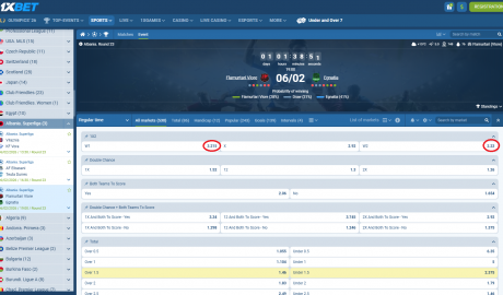 Flamurtari VS Egnatia koeficientët në 1xbet 06.02.2025