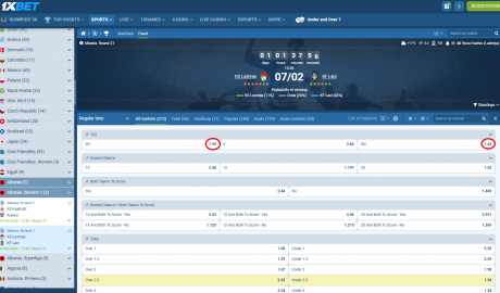 Lushnja VS Laci koeficientët në 1xbet 07.02.2026