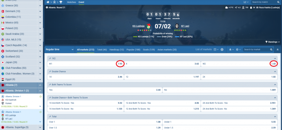 Lushnja VS Laci koeficientët në 1xbet 07.02.2026